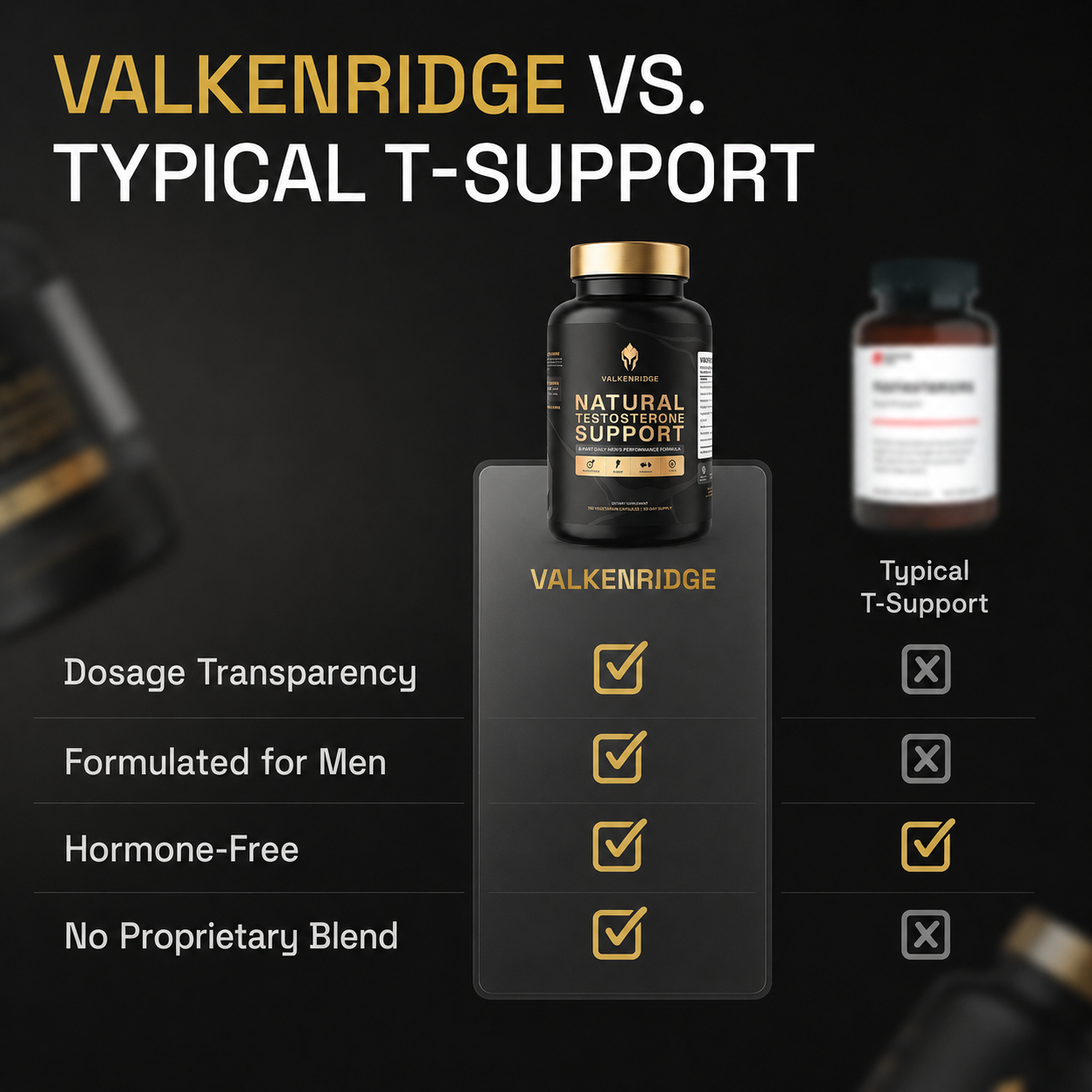 Valkenridge® Natural Testosterone Support