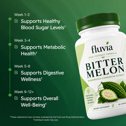 Bitter Melon Capsules