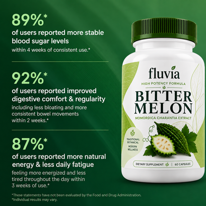 Bitter Melon Capsules