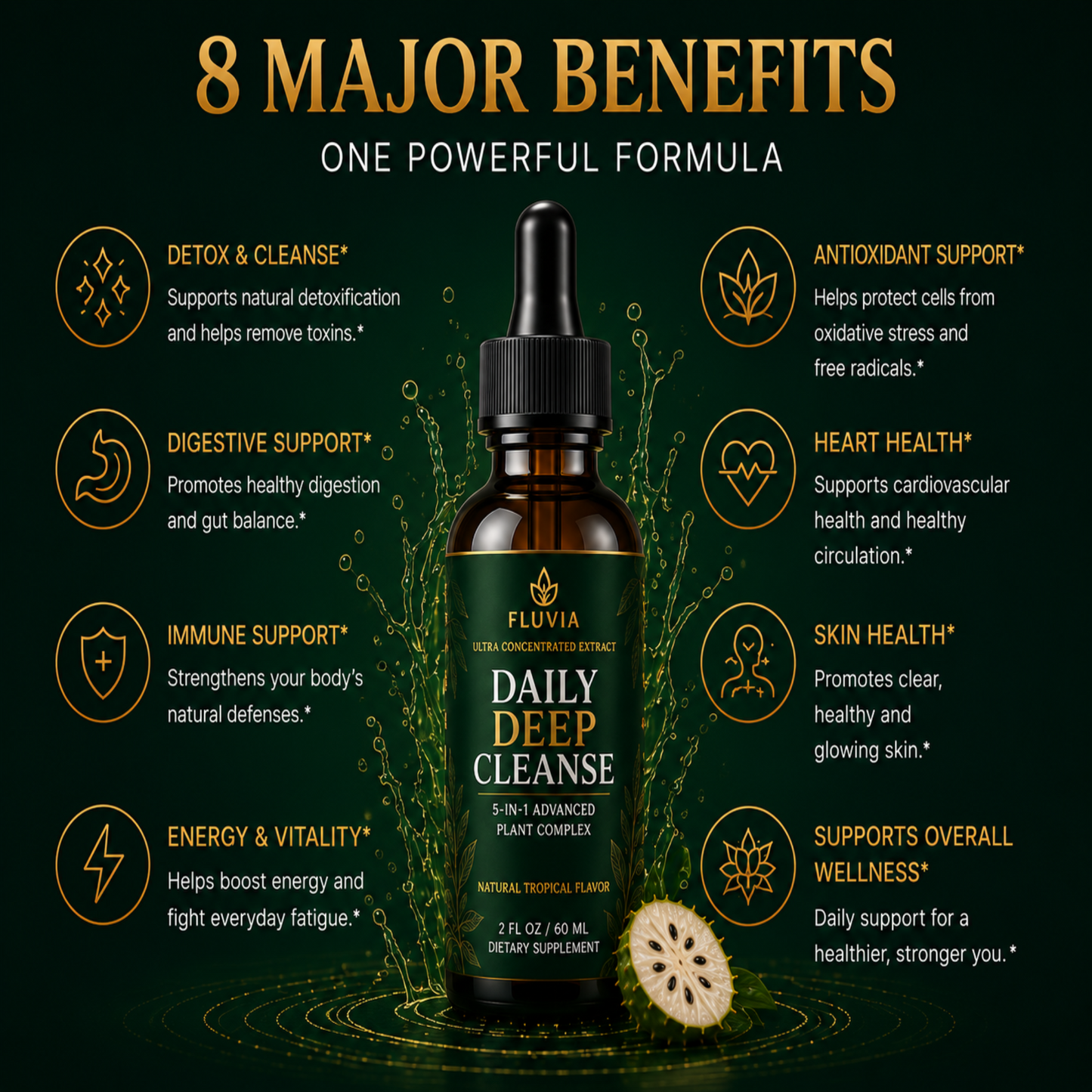 Fluvia® Daily Deep Cleanse