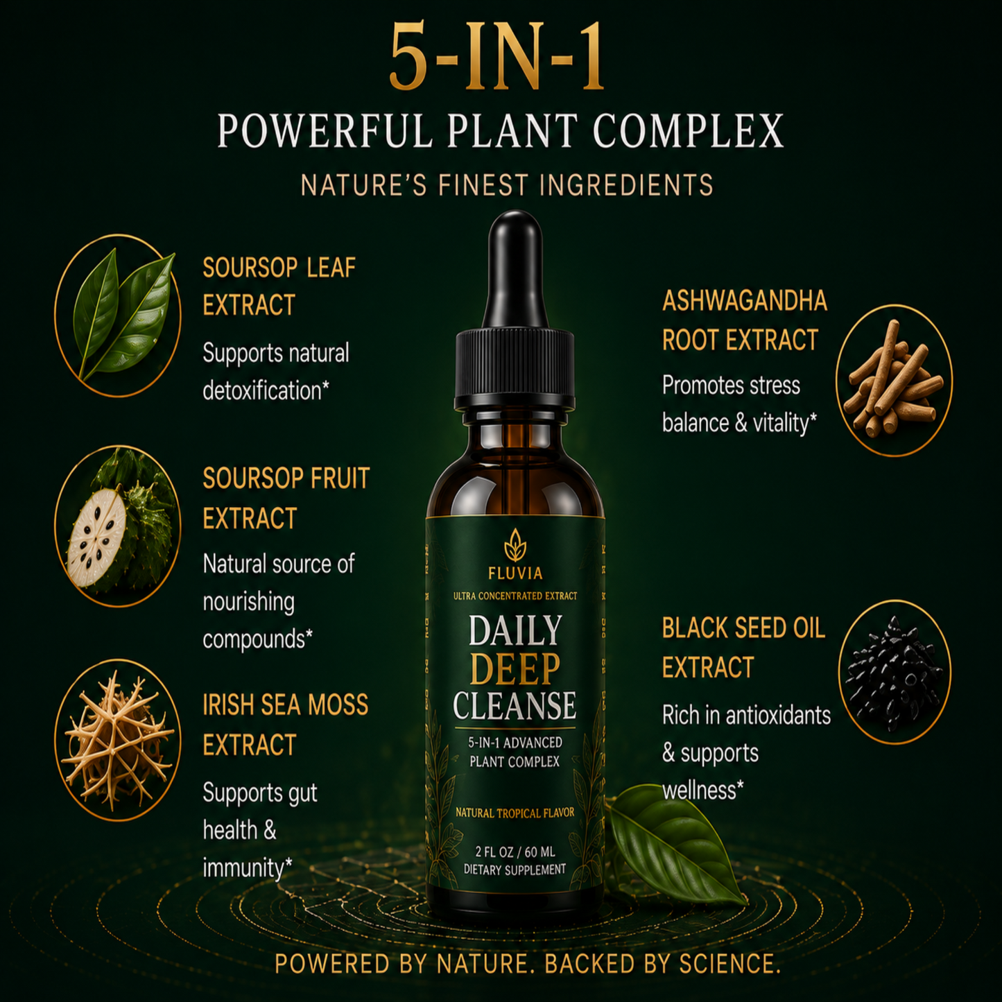 Fluvia® Daily Deep Cleanse