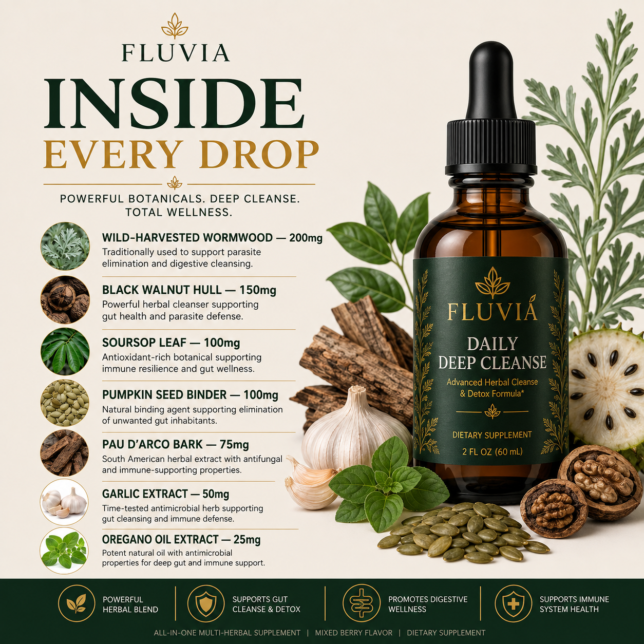 Fluvia® Daily Deep Cleanse