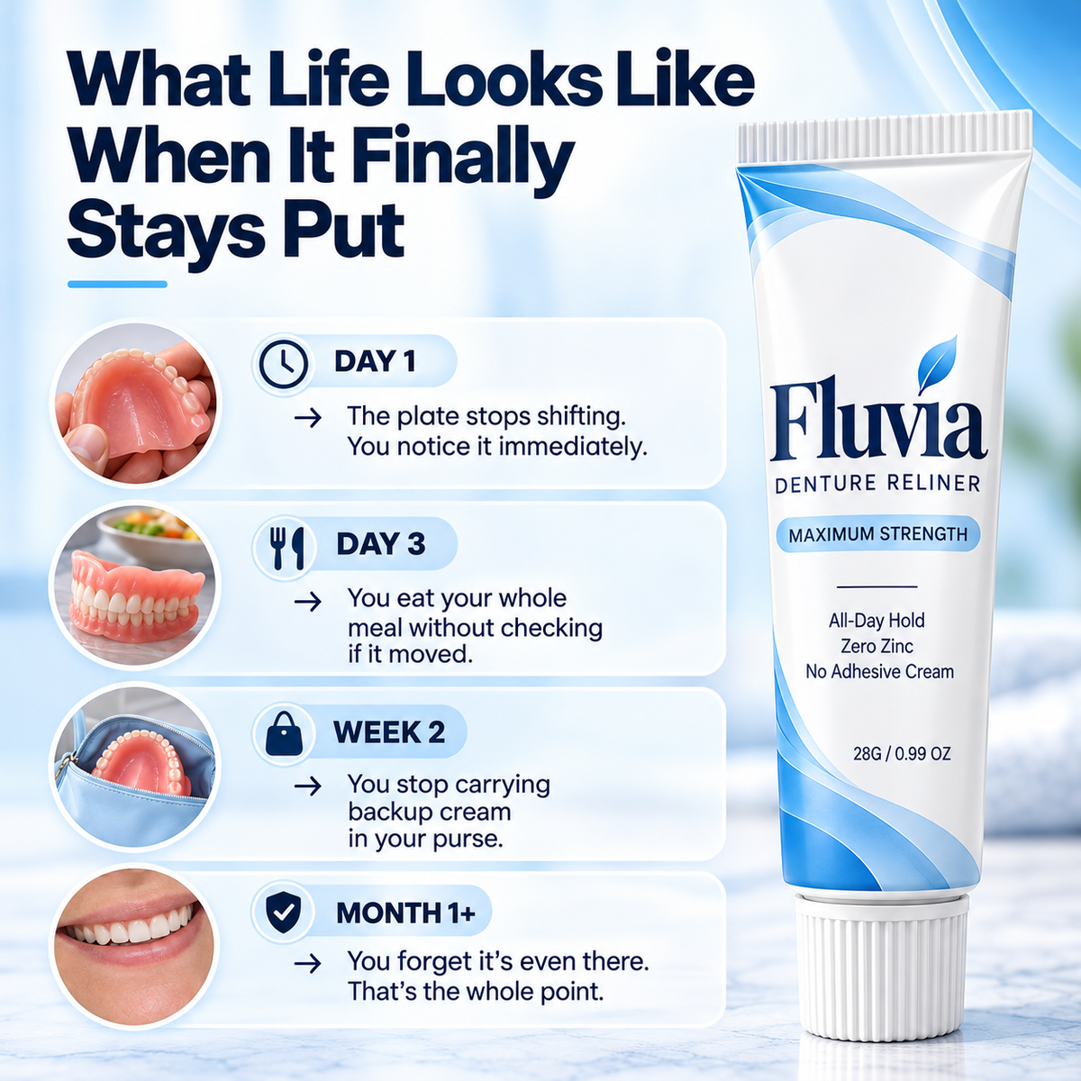Fluvia Dental Reliner