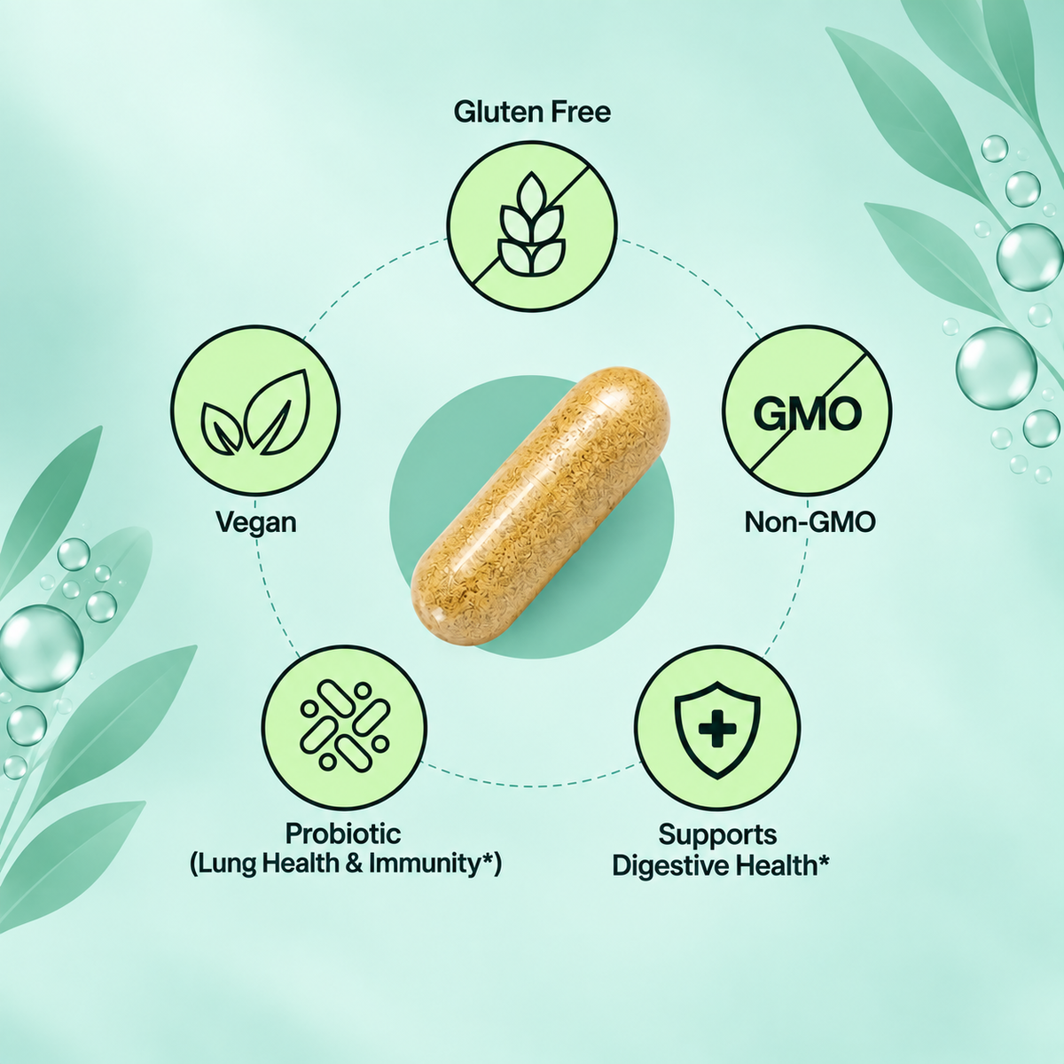 Fluvia® Lung Support Probiotic Supplement