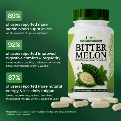 Bitter Melon Capsules