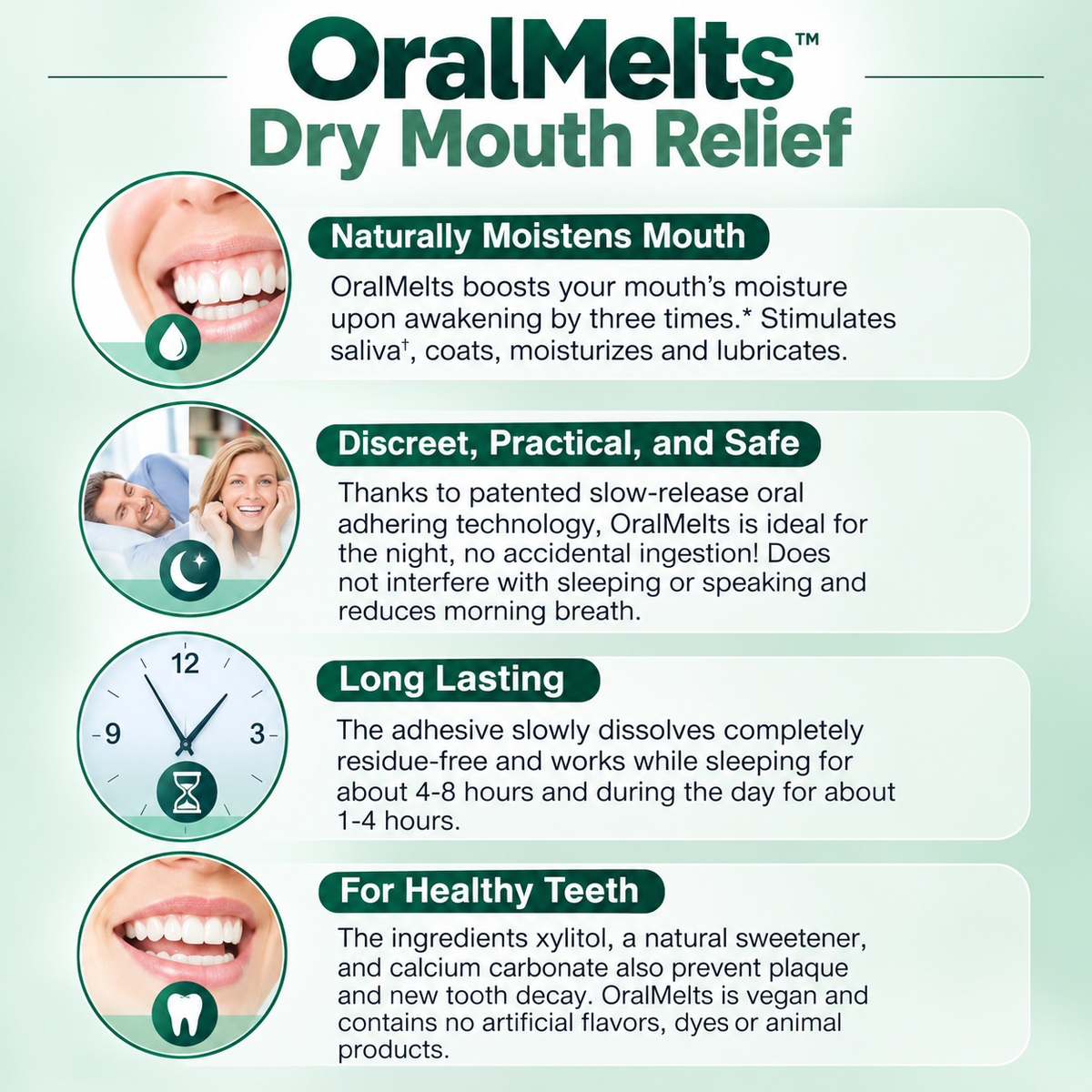 Fluvia™ OralMelts for Dry Mouth Relief