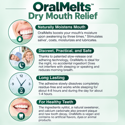Fluvia™ OralMelts for Dry Mouth Relief