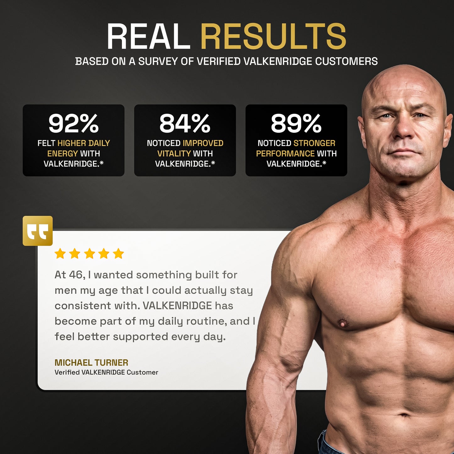 Valkenridge® Natural Testosterone Support