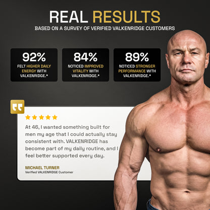 Valkenridge® Natural Testosterone Support